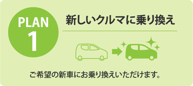 PLAN1 新しいクルマに乗り換え