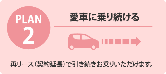 PLAN2 愛車に乗り続ける