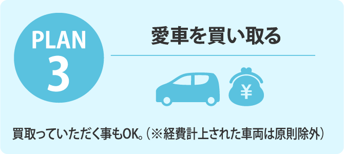 PLAN3 愛車を買い取る
